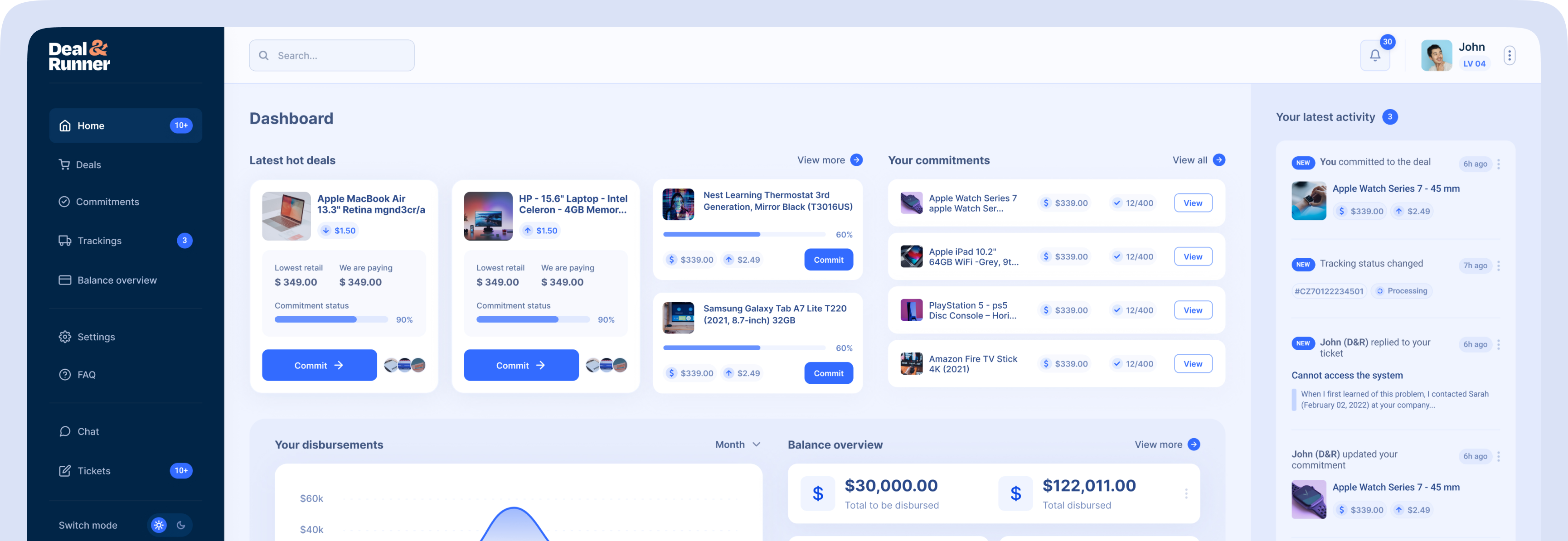 Light theme dashboard